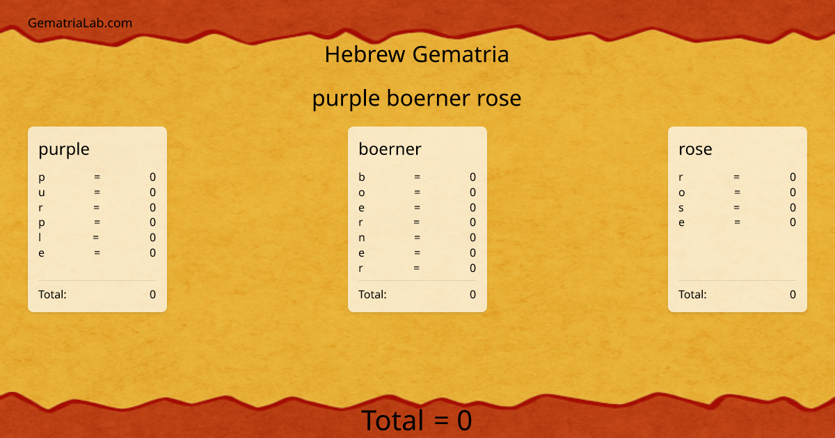 purple boerner rose in hebrew Gematria
